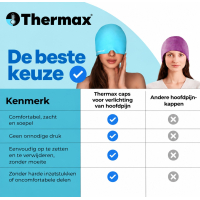 Thermax Hot-Cold Cap Blue